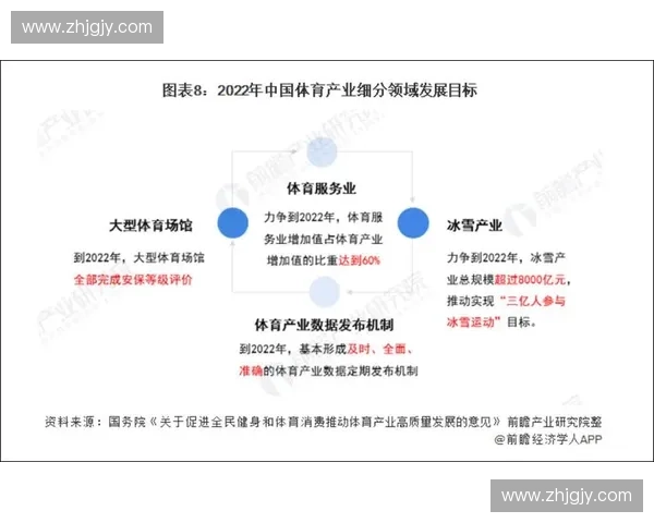 建设高效现代化体育设施推动全民健身运动发展助力体育产业繁荣