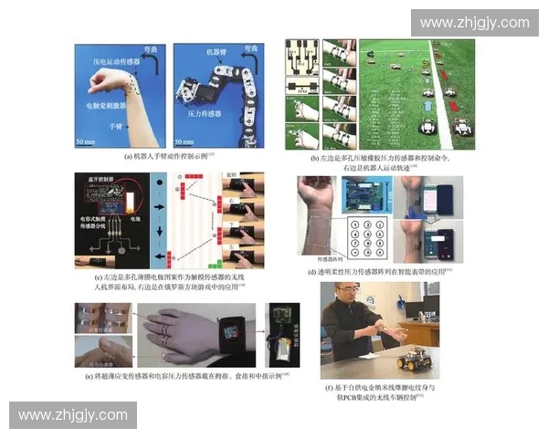 基于多源感知融合的高精度低功耗智能运动传感器系统设计与应用研究