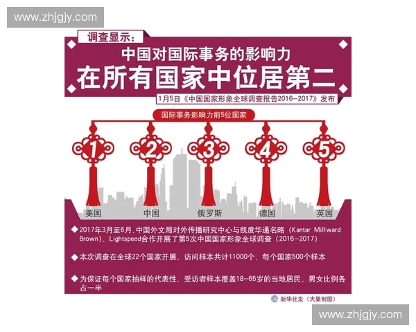 体育影响力与全球文化传播的关系探析:从竞技赛事到社会变革的多维度作用